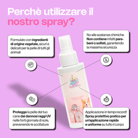 Spray Solare Protettivo Sofy Mama 100ml